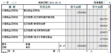 郵品計(jì)入哪個(gè)會計(jì)科目核算