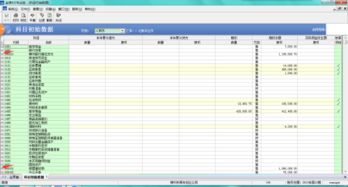 速達會計科目初始數(shù)據(jù)錄入