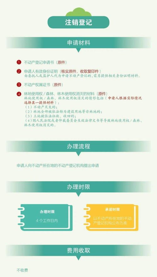 承包款的會計科目,付承包費會計科目,林地植被恢復(fù)費會計科目