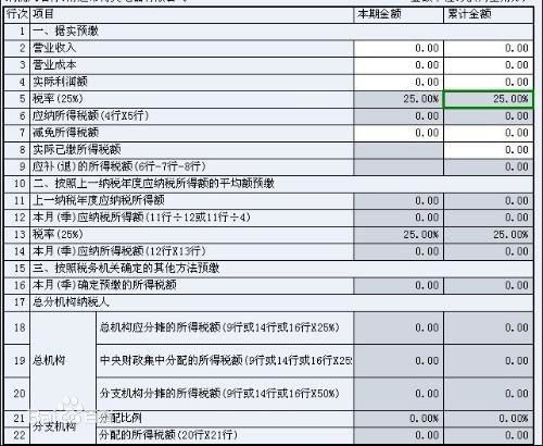 營業(yè)外收入的會(huì)計(jì)科目編碼