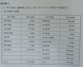 一般納稅人開具服務(wù)費(fèi)會計(jì)科目