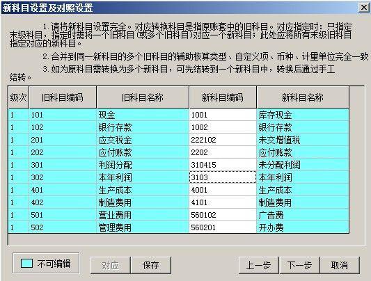 用友nc增加會計科目,用友nc怎么增加會計科目,用友nc如何查詢會計科目明細