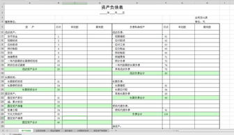 民間非營(yíng)利組織管理費(fèi)會(huì)計(jì)科目