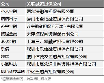 牌照費(fèi)計(jì)入什么會(huì)計(jì)科目,上海汽車牌照拍到后需要做什么,汽車牌照費(fèi)計(jì)入什么會(huì)計(jì)科目