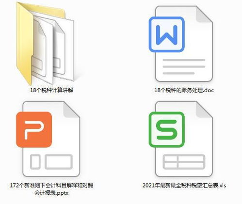 列入稅金及附加的會(huì)計(jì)科目,營(yíng)業(yè)稅金及附加會(huì)計(jì)科目,應(yīng)交稅費(fèi)稅金及附加會(huì)計(jì)科目