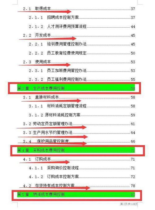 會計科目管理費用明細,民間非營利組織會計科目管理費用,會計科目管理費用二級科目