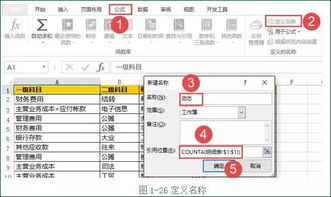 會計科目數(shù)據(jù)分析風(fēng)險