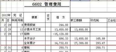 購(gòu)買網(wǎng)絡(luò)技術(shù)服務(wù)會(huì)計(jì)科目,信息技術(shù)服務(wù)費(fèi)計(jì)入什么會(huì)計(jì)科目,信息服務(wù)費(fèi)做什么會(huì)計(jì)科目