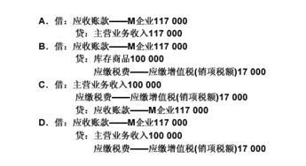 公司購裝飾品做什么會計(jì)科目,工作服做什么會計(jì)科目,借款做什么會計(jì)科目