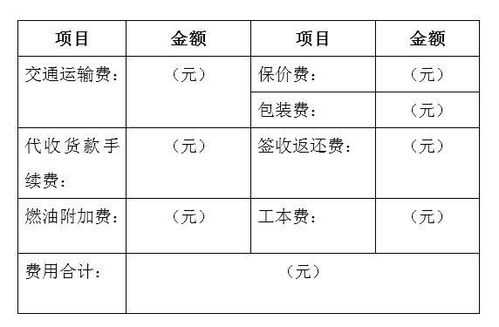 運(yùn)輸費(fèi),會(huì)計(jì)科目,交通