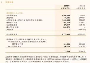 房地產(chǎn)大包給乙方會計科目設(shè)置