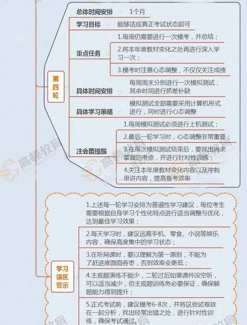 以股權(quán)抵押會計科目