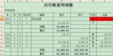購(gòu)入建筑材料未付款會(huì)計(jì)科目