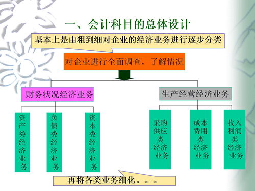 機(jī)器用的潤(rùn)滑油會(huì)計(jì)科目,購買潤(rùn)滑油的會(huì)計(jì)科目,機(jī)器設(shè)備用的潤(rùn)滑油會(huì)計(jì)科目