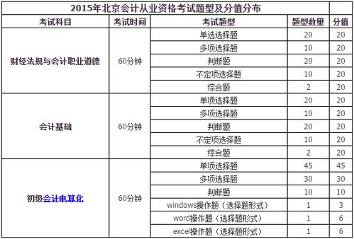 職工保險算什么會計科目,職工互助保險會計科目,職工保險費計入什么會計科目