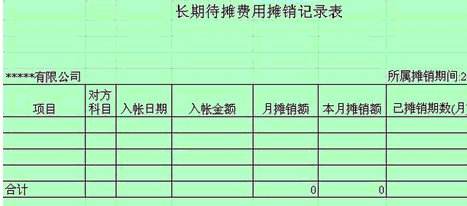 有待攤費用這個會計科目嗎,目前的會計科目還有待攤費用嗎,會計科目待攤費用是什么意思