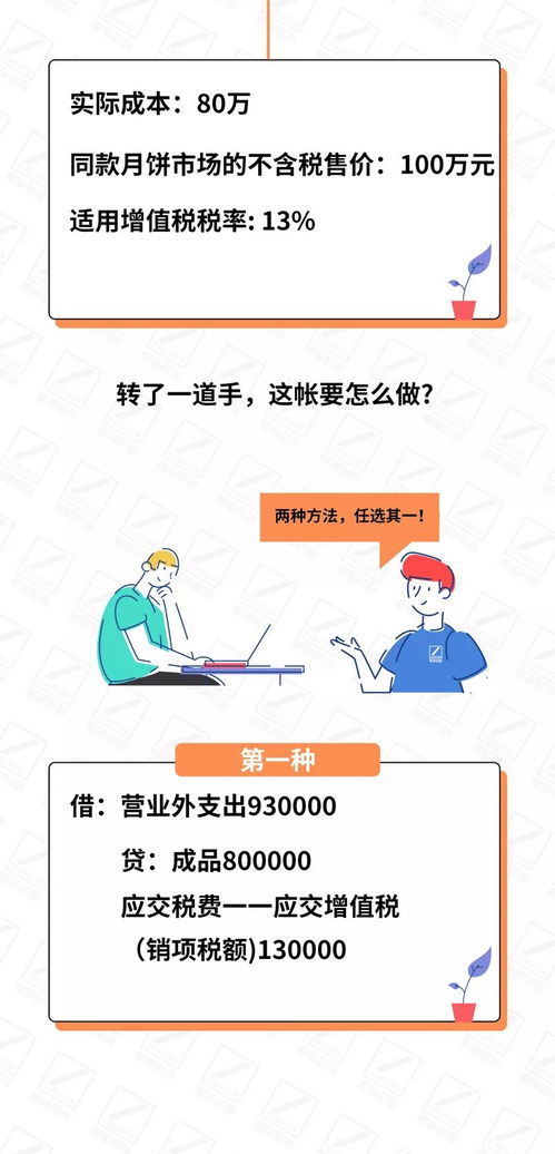 怎么做,送禮,會計(jì)科目,活動(dòng)