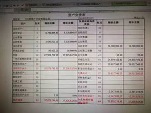 業(yè)務(wù)業(yè)績(jī)會(huì)計(jì)科目