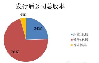 企業(yè)擁有的專利權(quán)屬于哪個會計科目