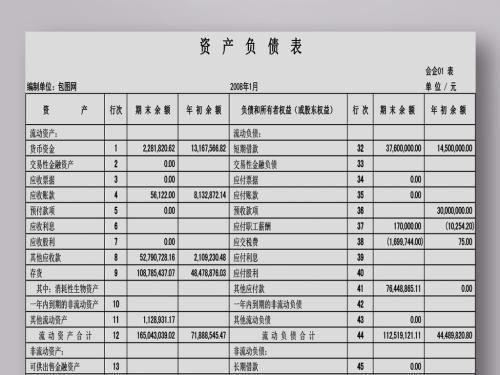 對方折扣計(jì)入那個(gè)會計(jì)科目