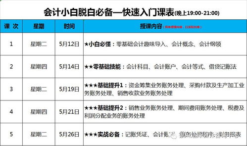 質(zhì)保金會(huì)計(jì)科目,收到質(zhì)保金的會(huì)計(jì)科目,殘保金屬于什么會(huì)計(jì)科目