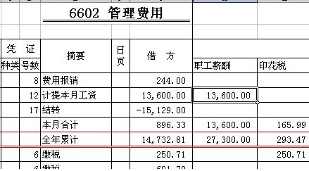 車(chē)間用掃把用哪個(gè)會(huì)計(jì)科目
