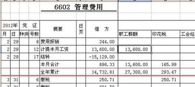 會(huì)計(jì)科目,五金材料