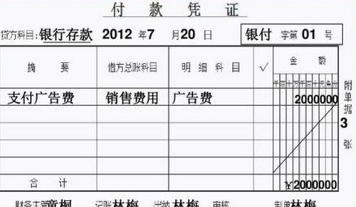 實(shí)發(fā)工資屬于哪個(gè)會(huì)計(jì)科目