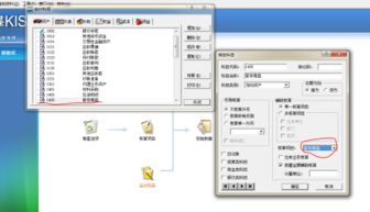 會計科目,網(wǎng)絡(luò)