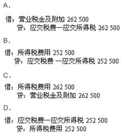 應(yīng)交稅費(fèi)應(yīng)交所得稅會(huì)計(jì)科目核算