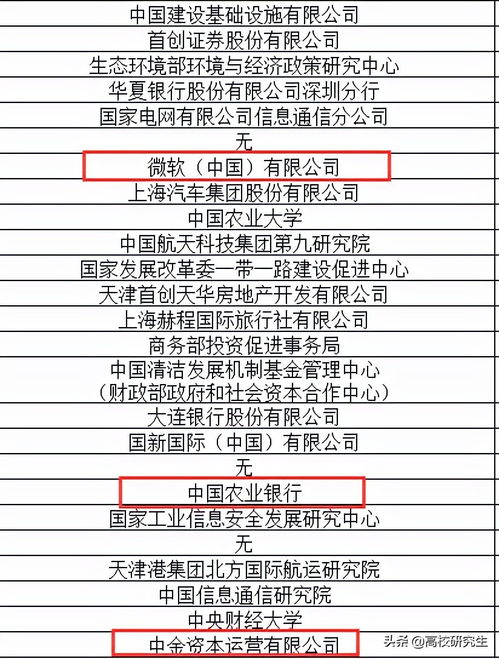 會計科目,常用,解釋,詳細