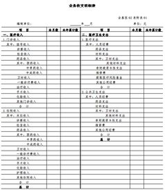 明細(xì),醫(yī)療機(jī)構(gòu),基層,會(huì)計(jì)科目