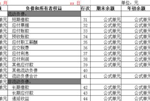 一級會計科目可以自己增加嗎