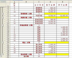 車補計入什么會計科目,公務員車補計入什么會計科目,公務員車補會計科目