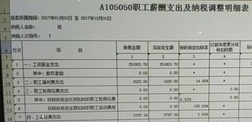 汽車保養(yǎng)費計入什么會計科目,報銷車輛保養(yǎng)費是什么會計科目,車輛保養(yǎng)費計入什么會計科目