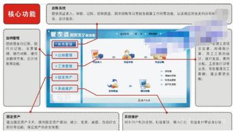 財務軟件如何添加會計科目