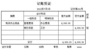 用友u8的會(huì)計(jì)科目在哪里,u8會(huì)計(jì)科目在哪里設(shè)置,u8增加會(huì)計(jì)科目在哪里