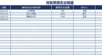 預(yù)提利息支出會計(jì)科目