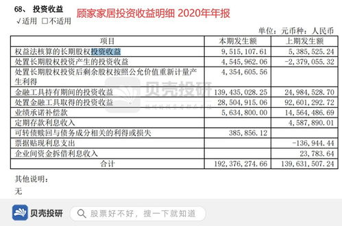 契稅,怎么做,會(huì)計(jì)科目,報(bào)建