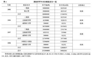連帶責(zé)任賠款計(jì)入那個會計(jì)科目