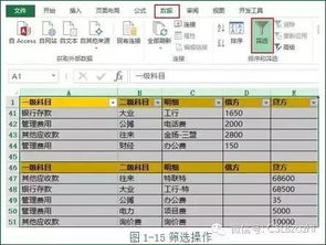 明細(xì)表,會(huì)計(jì)科目,裝修,行業(yè)