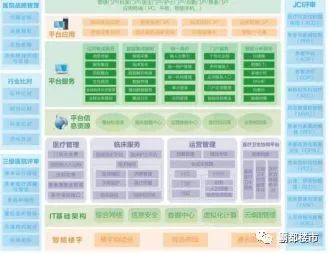 口腔醫(yī)院與口腔門(mén)診的區(qū)別,常州口腔醫(yī)院門(mén)診預(yù)約,省口腔醫(yī)院門(mén)診預(yù)約電話
