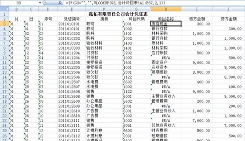 計入,會計科目,食品,生產(chǎn)