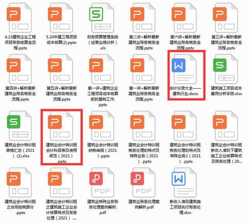 供暖,會(huì)計(jì)科目,行業(yè)