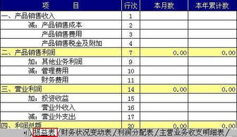 下列會(huì)計(jì)科目中屬于損益類(lèi)科目的有