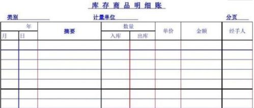會(huì)計(jì)科目存貨與庫(kù)存商品的區(qū)別