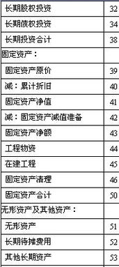 和解金計(jì)入什么會(huì)計(jì)科目,質(zhì)保金會(huì)計(jì)科目,社保金會(huì)計(jì)科目