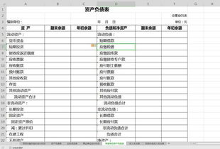 民間非營利企業(yè)稿費(fèi)支出會計(jì)科目