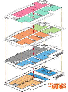 房地產(chǎn)住宅設(shè)計(jì)服務(wù)費(fèi)會(huì)計(jì)科目