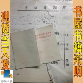 合資企業(yè)的會計科目